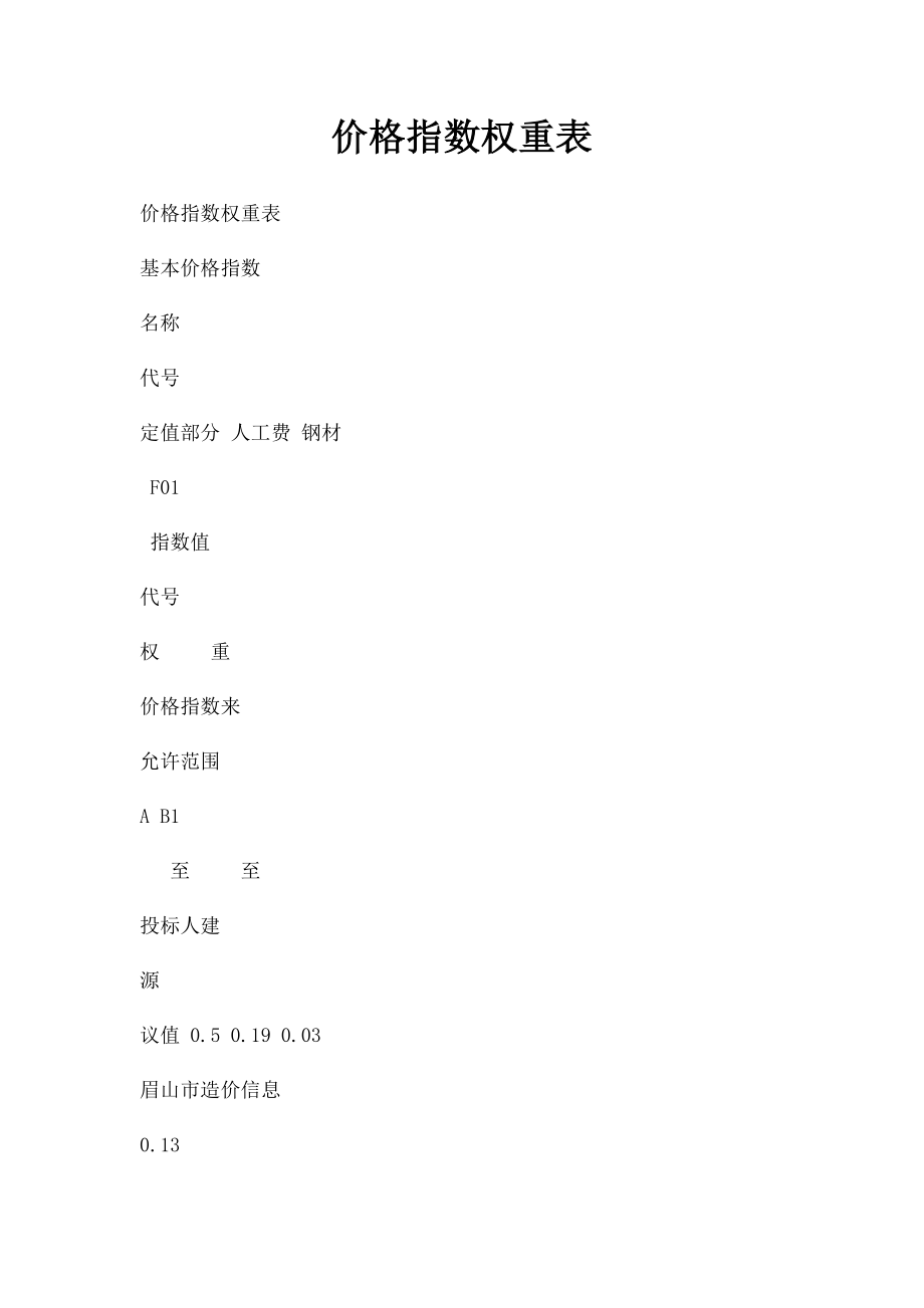 价格指数权重表(1).docx_第1页