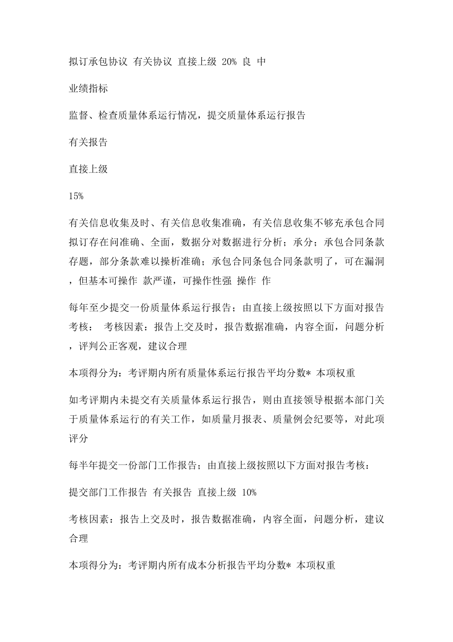 企业管理部绩效考核指.docx_第3页