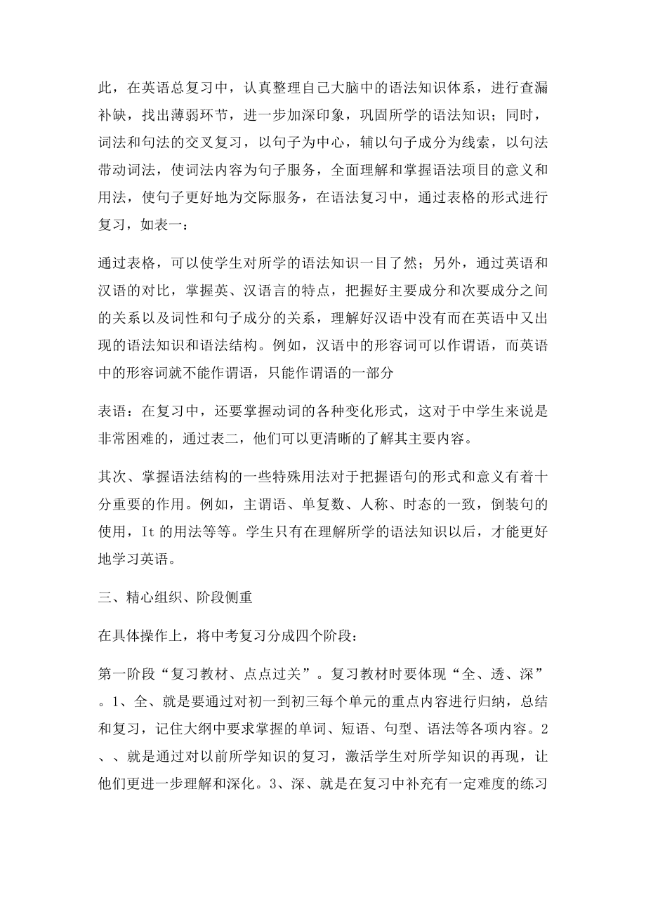 初三英语复习方法与策略.docx_第2页