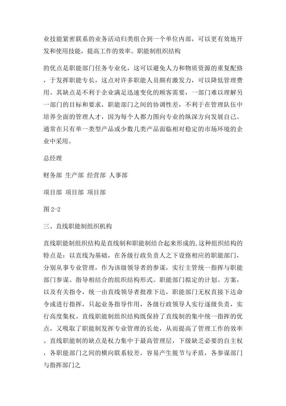 企业组织模式简介.docx_第2页