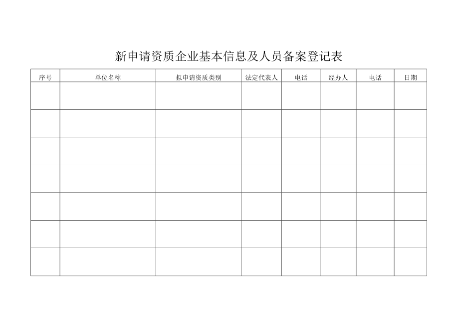 新申请资质企业基本信息及人员备案登记表.docx_第1页