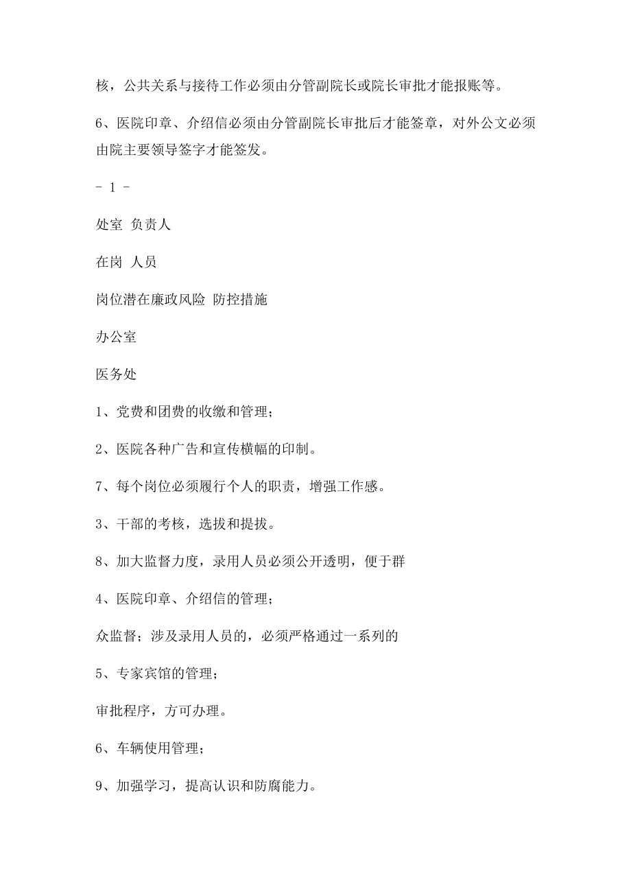 医院各科室廉政风险点汇总表.docx_第2页