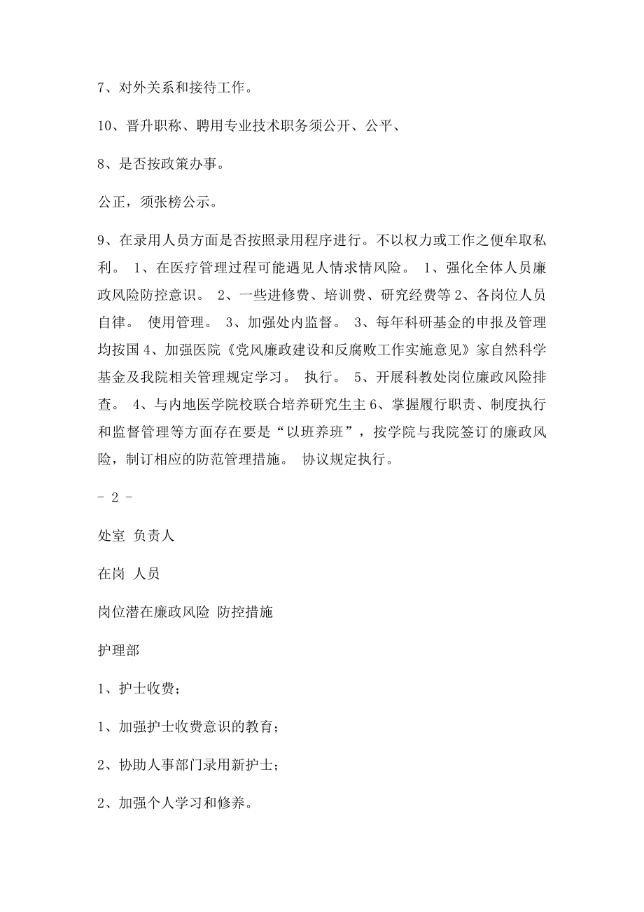 医院各科室廉政风险点汇总表.docx_第3页