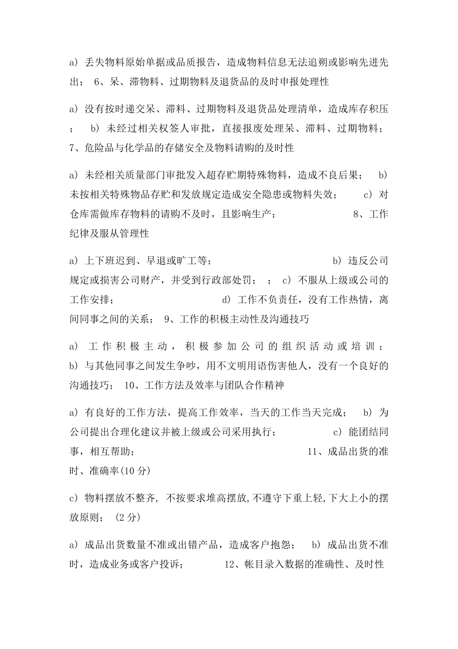 仓库人员考核评分.docx_第2页