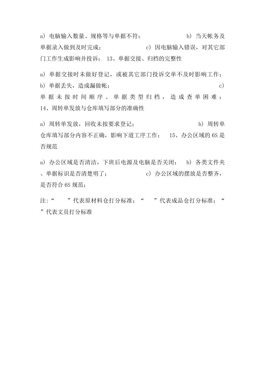 仓库人员考核评分.docx_第3页