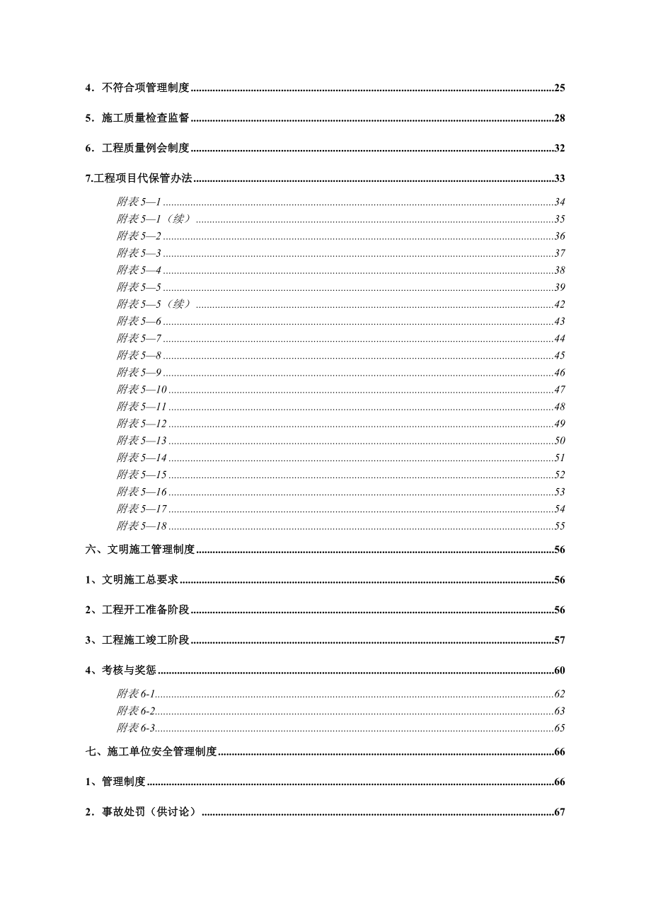 大氮肥项目管理制度.doc_第2页