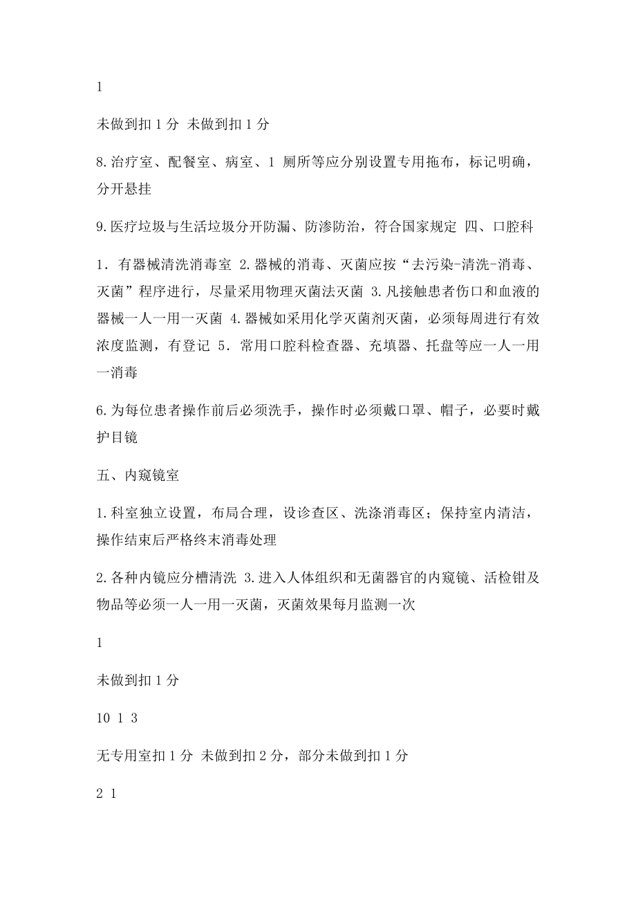 基层医院感染管理质量控制检查表.docx_第3页