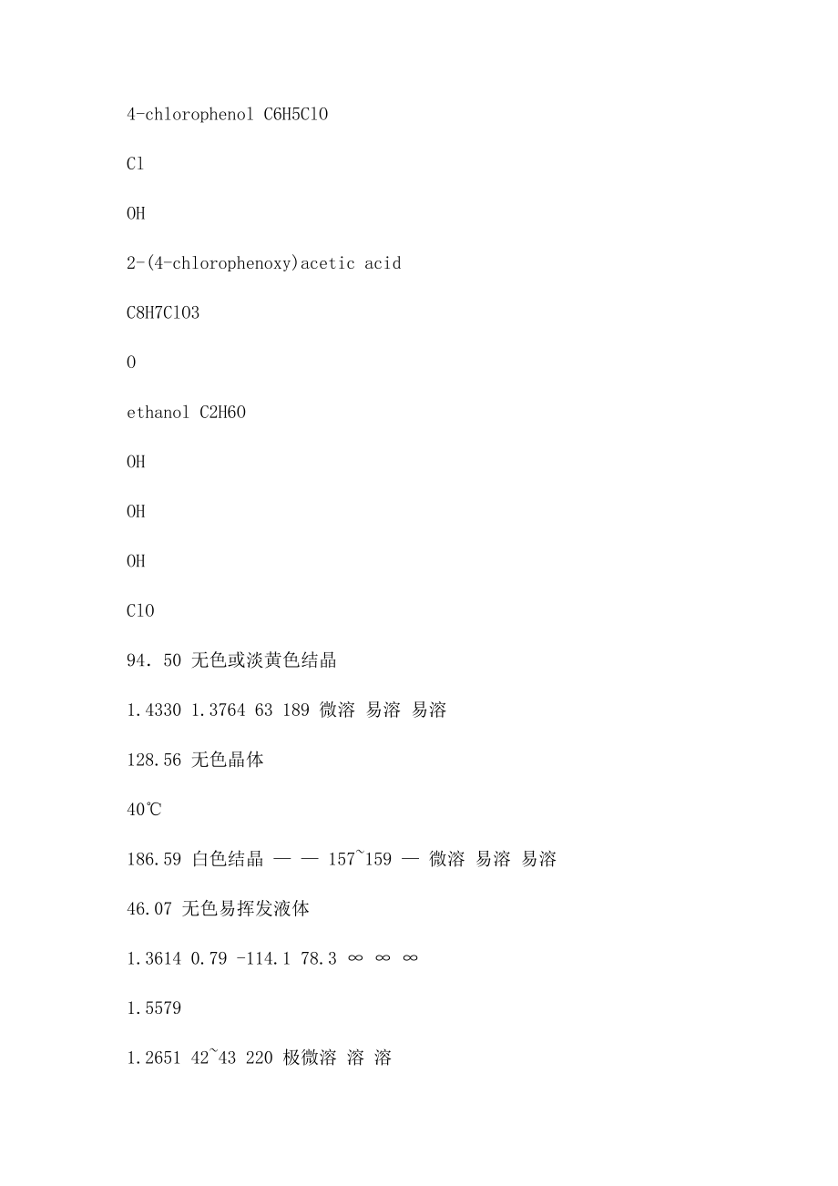 化学实验报告对氯苯氧乙酸的合成.docx_第3页