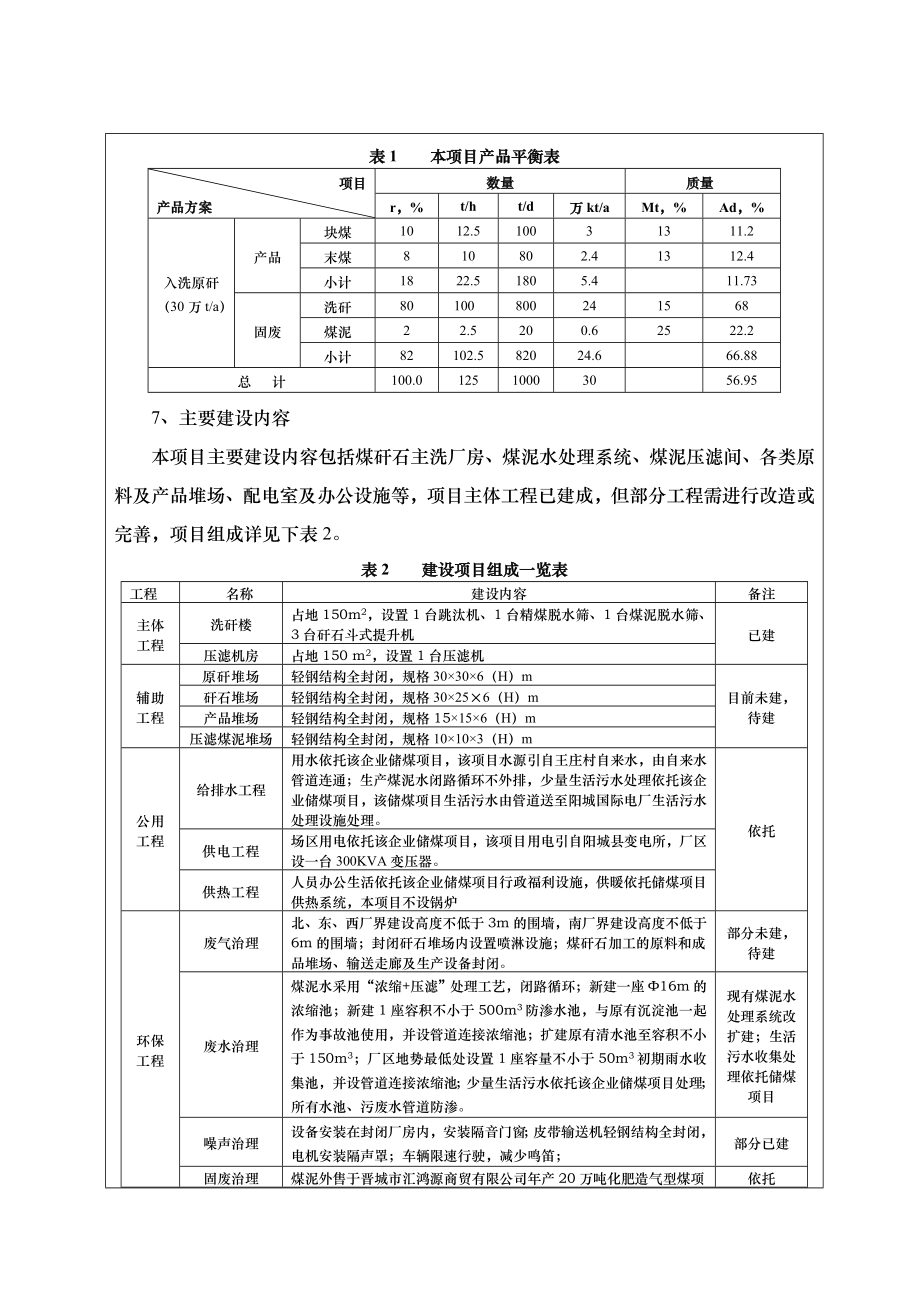 环境影响评价报告公示：阳城县金牛实业洗选万煤矸石环评报告.doc_第3页