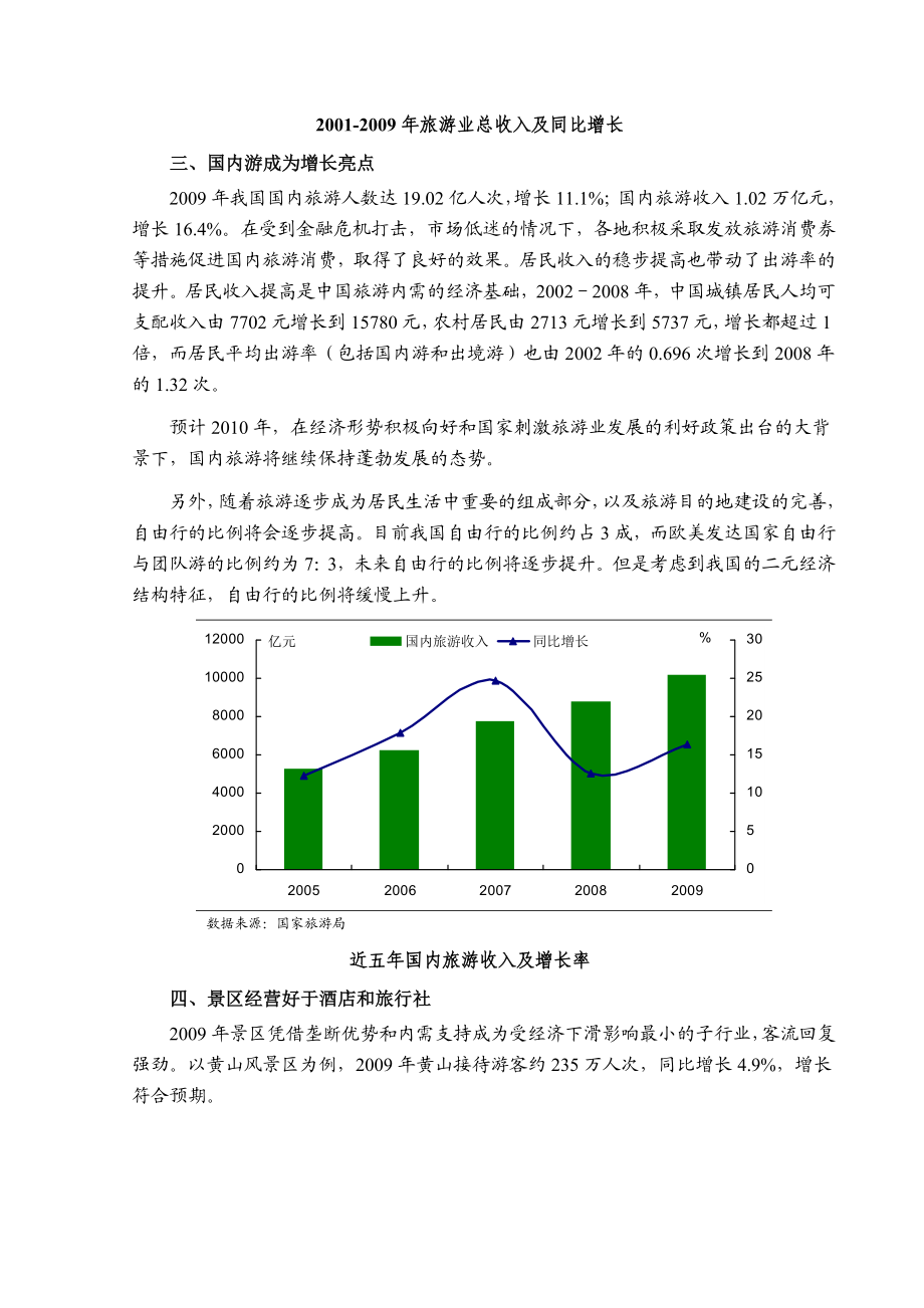 旅游行业风险分析报告.doc_第3页