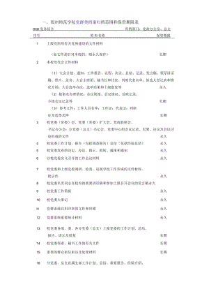 郑州师范学院党群类档案归档范围和保管期限表.docx