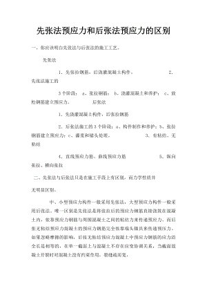 先张法预应力和后张法预应力的区别.docx