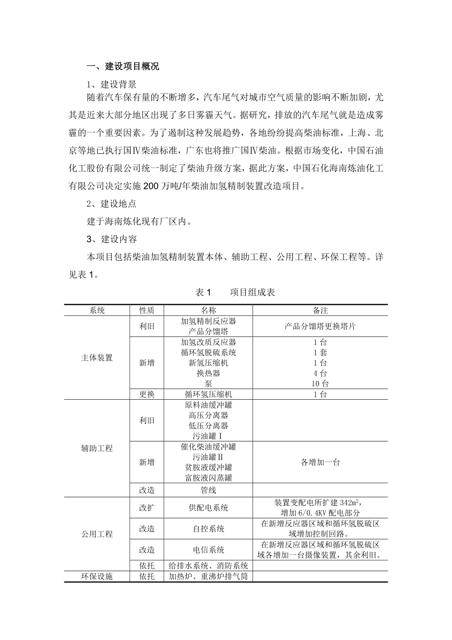 中国石化海南炼油化工有限公司200万吨柴油加氢精制装置改造项目环境影响报告书简本.doc_第2页