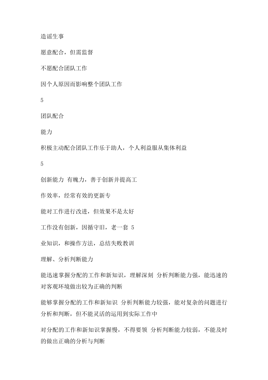 售后服务部绩效考核表.docx_第3页