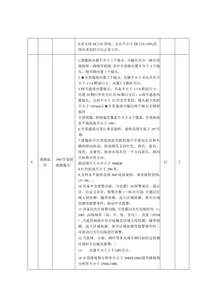 智慧农业平台建设项目.docx_第3页