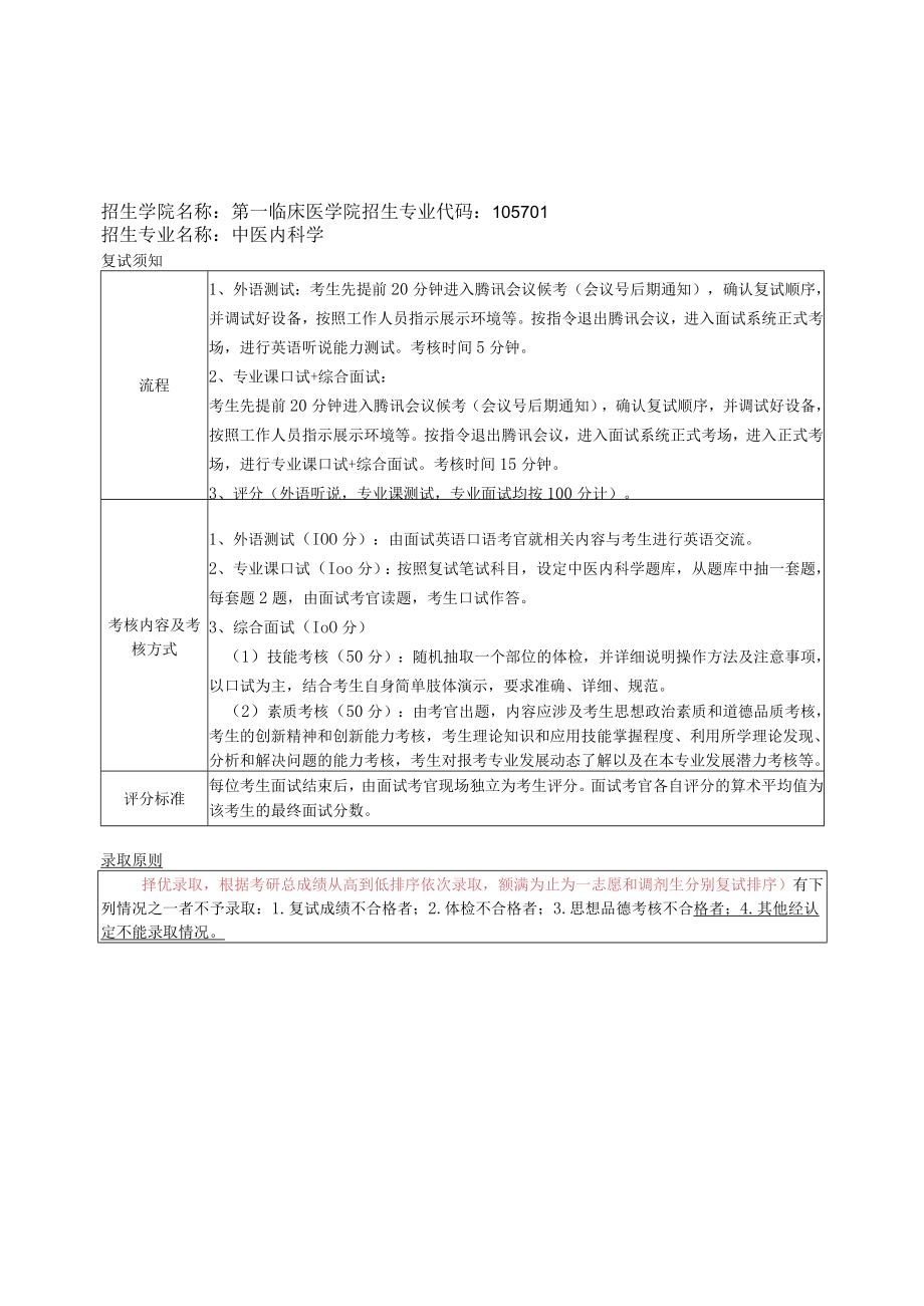 福建中医药大学2022年硕士生复试方案.docx_第1页