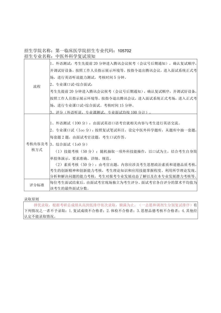 福建中医药大学2022年硕士生复试方案.docx_第2页