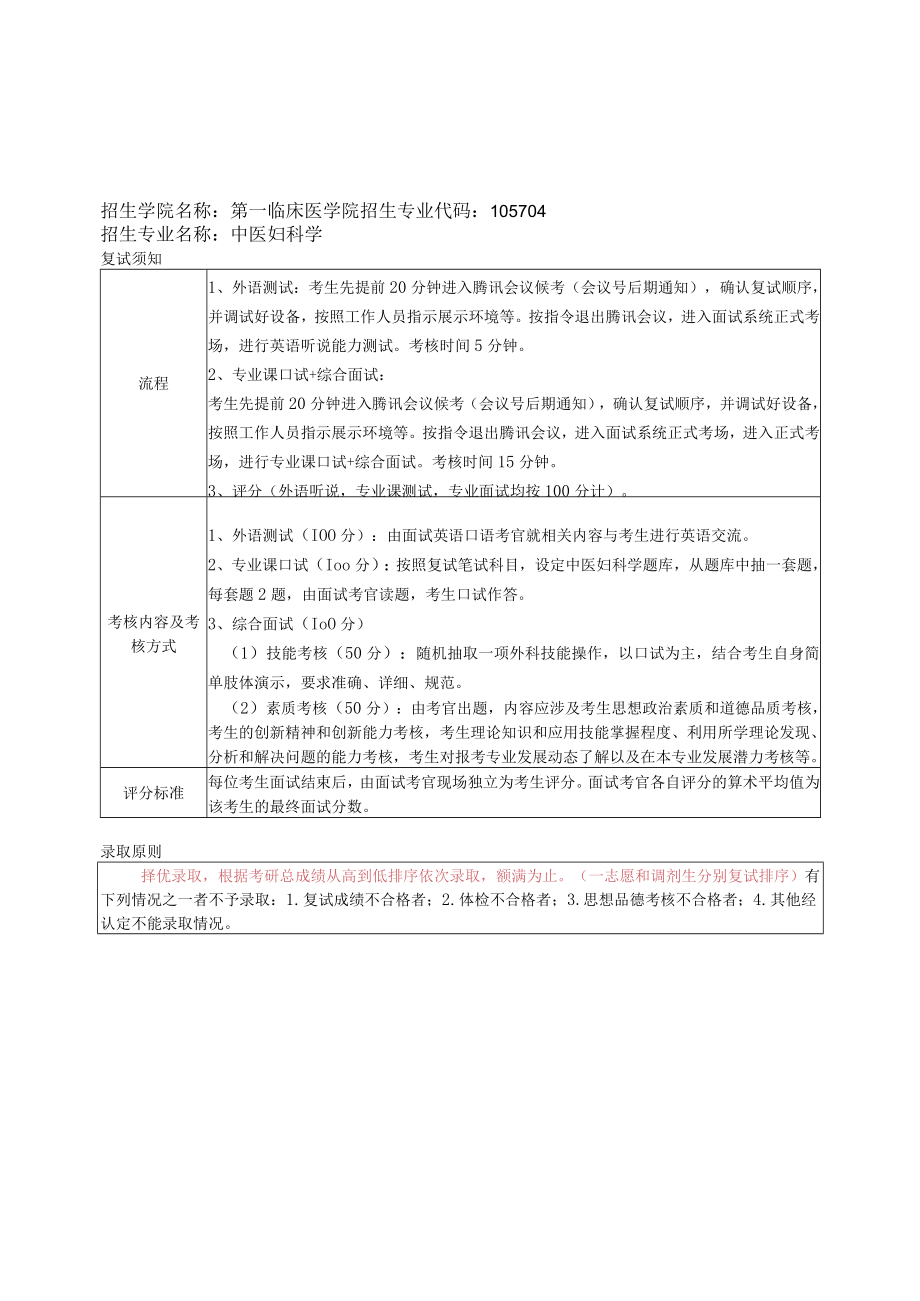 福建中医药大学2022年硕士生复试方案.docx_第3页