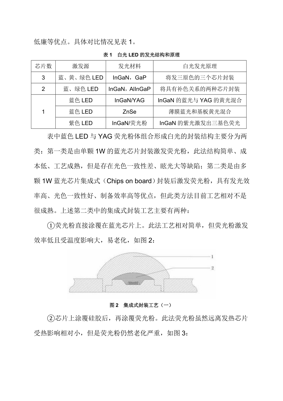 大功率节能白光LED灯可行性报告.doc_第3页