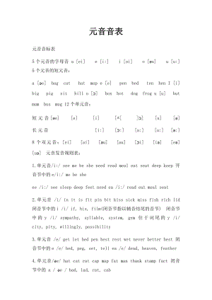 元音音表(1).docx