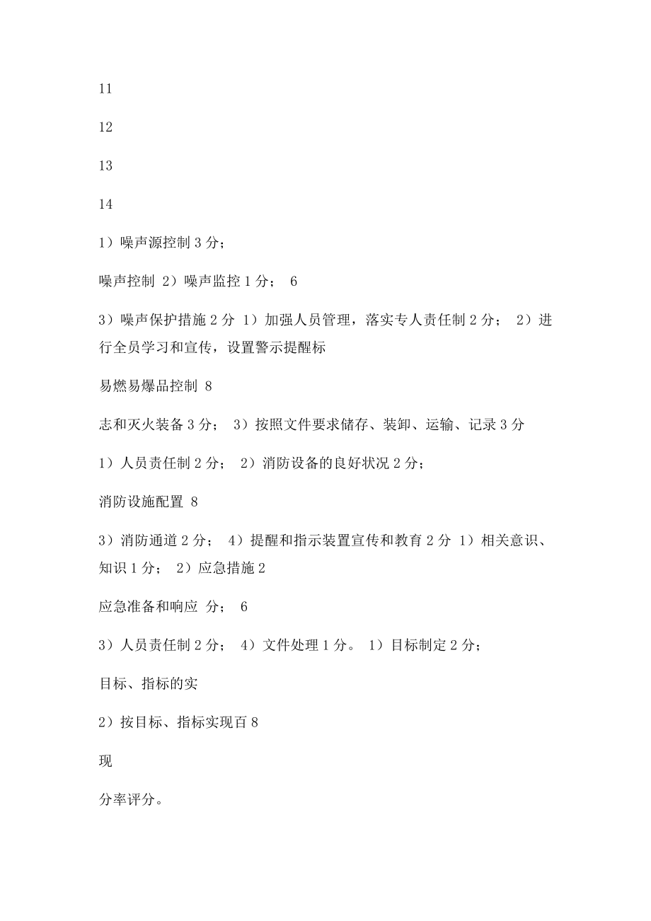 公司环境安全管理检查记录.docx_第3页