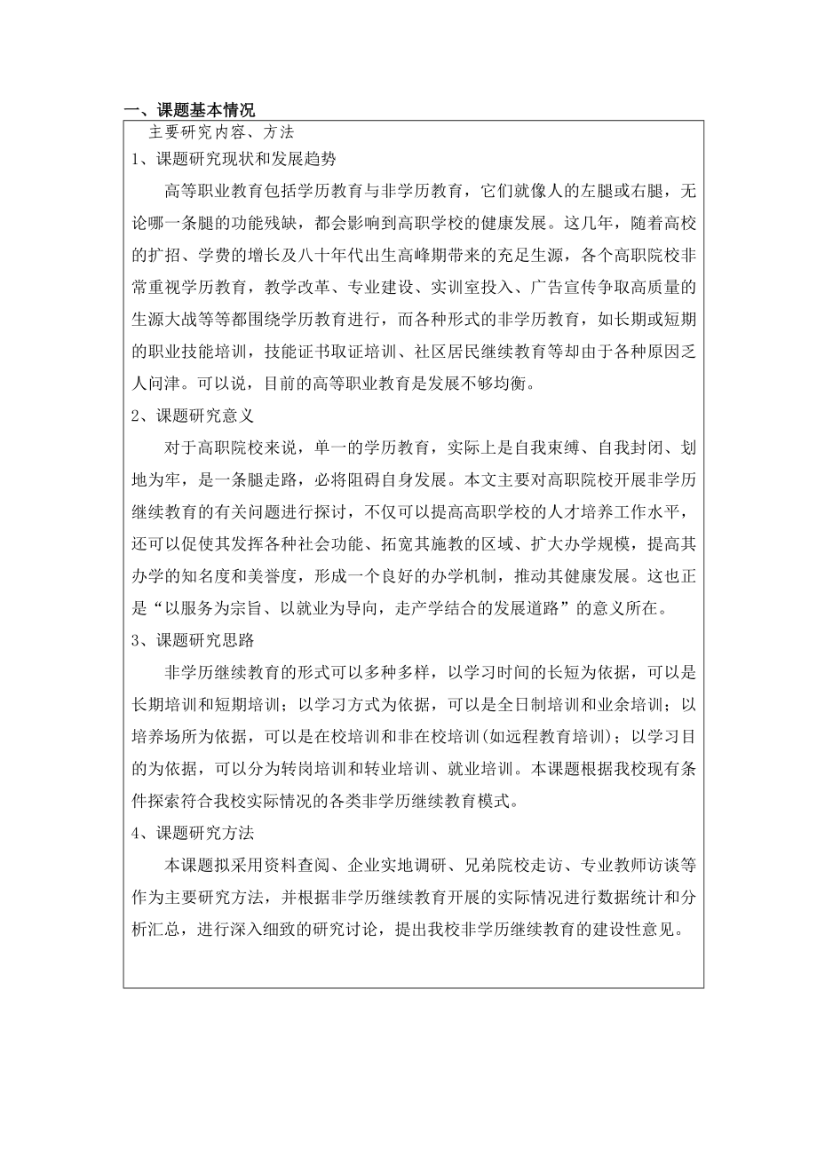 科研课题结题报告书().doc_第2页