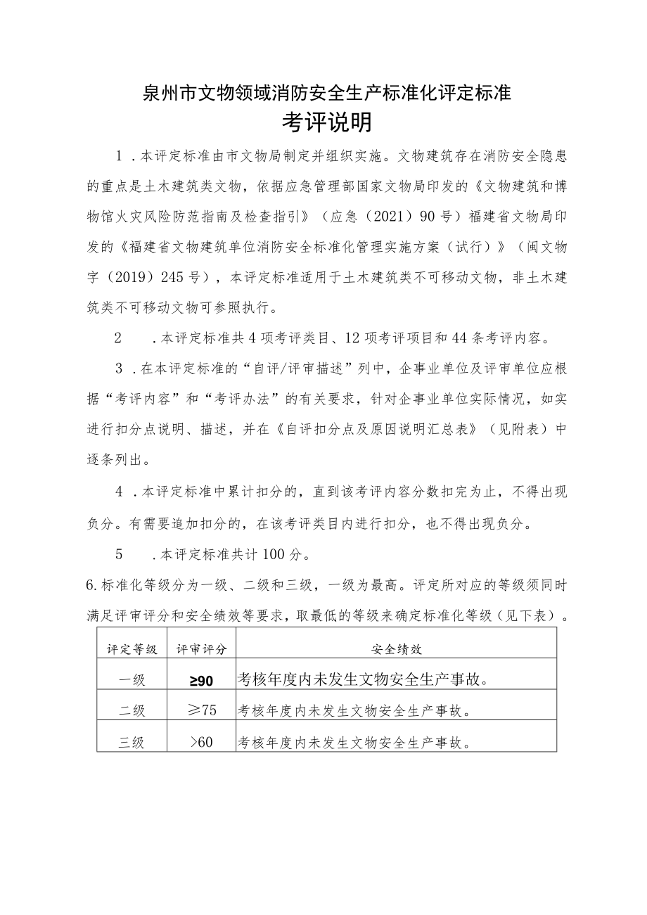 泉州市文物领域消防安全生产标准化评定标准考评说明.docx_第1页