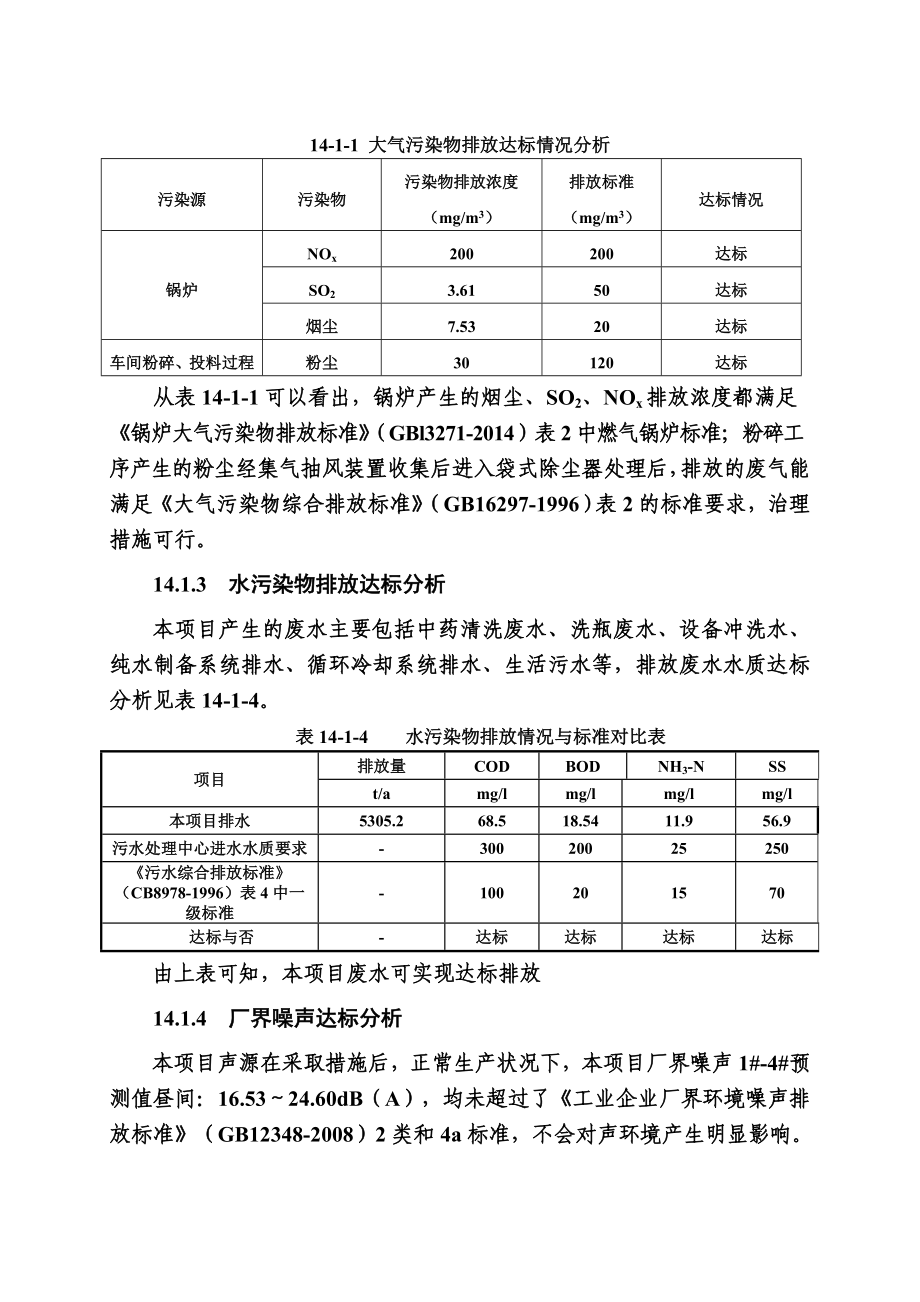 环境影响评价报告公示：鹿养生保健品综合开发项目14污染物总量控制环评报告.doc_第2页