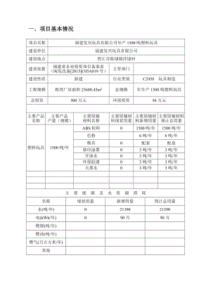 环境影响评价报告公示：福建发兴玩具塑料玩具环评报告.doc