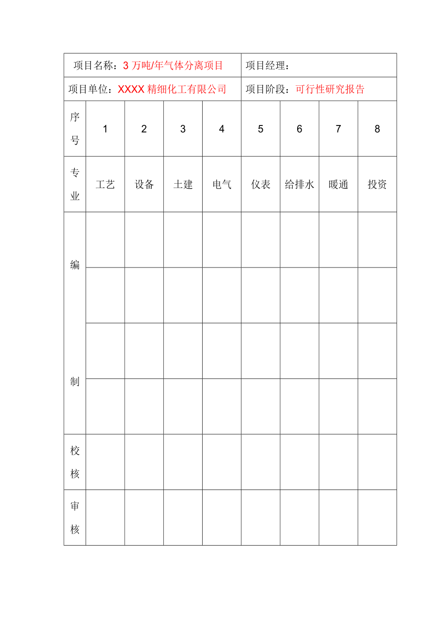 某XX精细化工有限公司3万吨气体分离项目可行性研究报告.doc_第1页