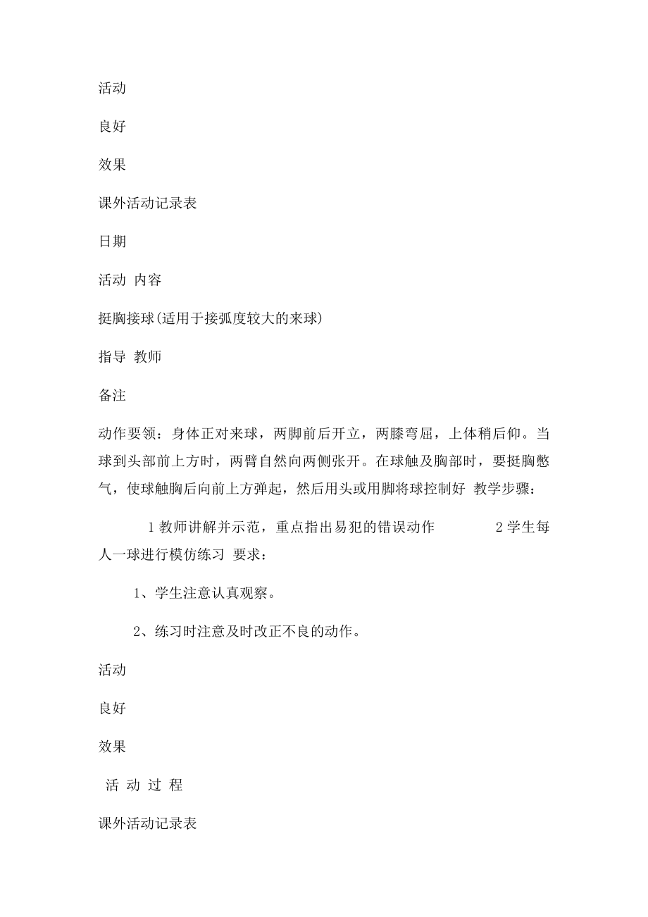 体育社团活动记录表.docx_第3页