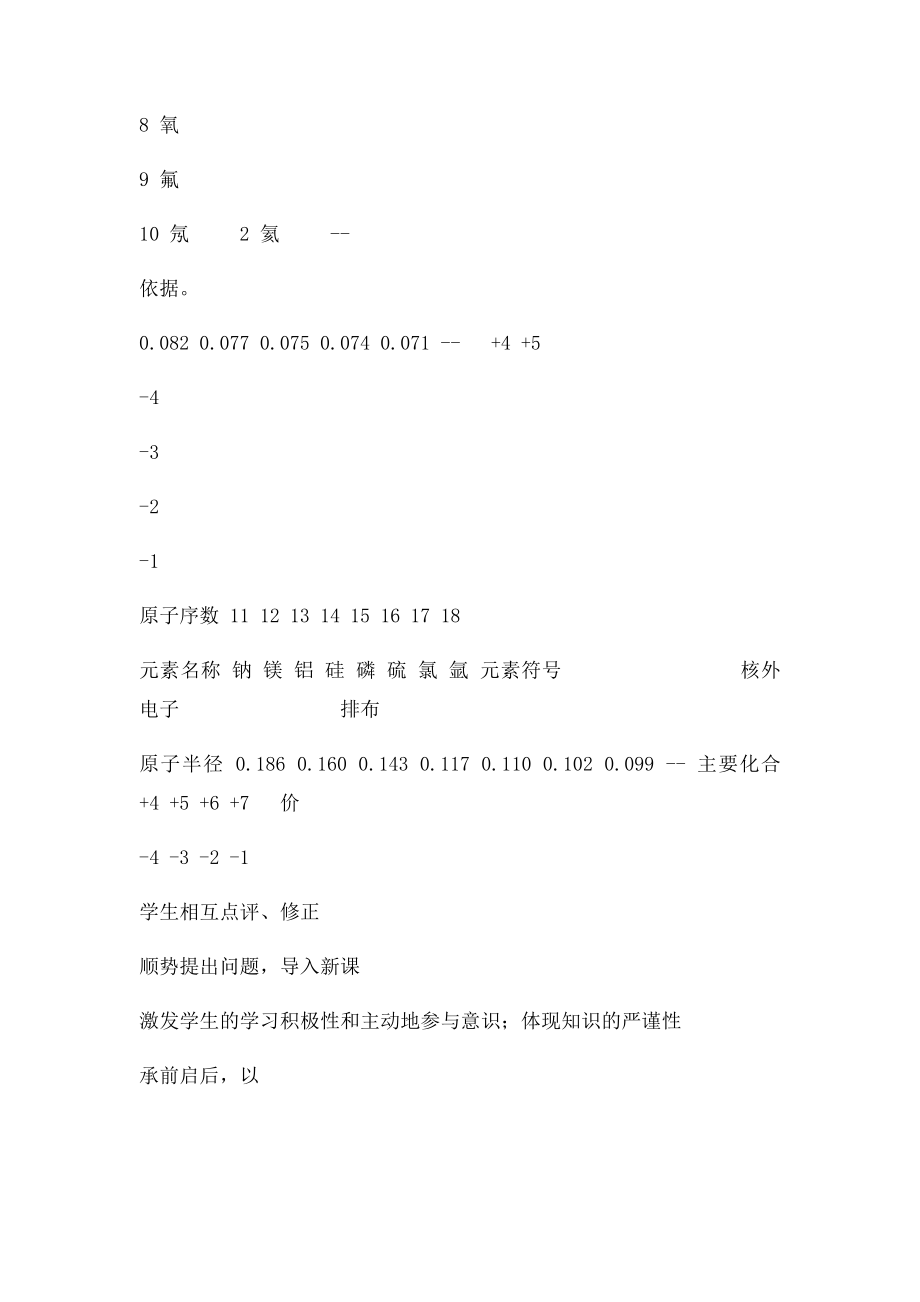 元素周期律教学设计(1).docx_第3页