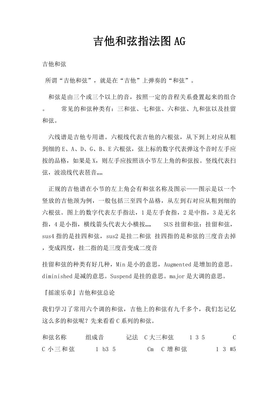 吉他和弦指法图AG.docx_第1页