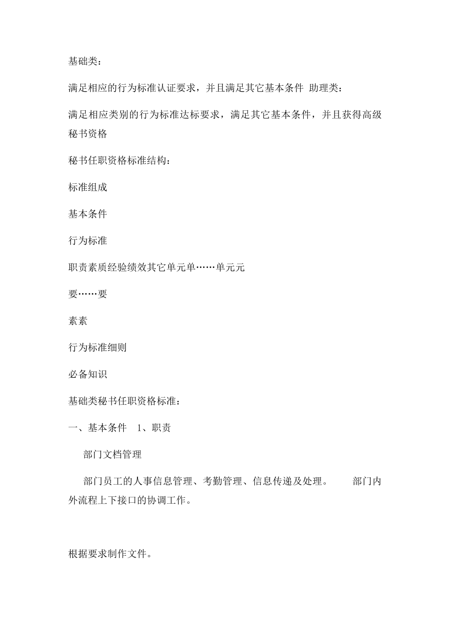 华为公司秘书任职资格(1).docx_第2页