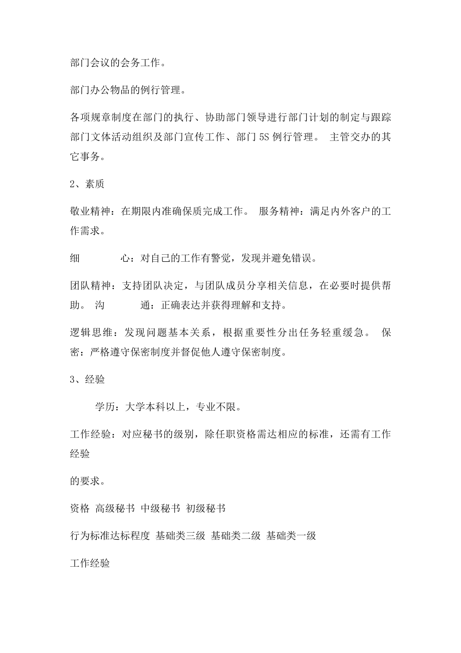 华为公司秘书任职资格(1).docx_第3页