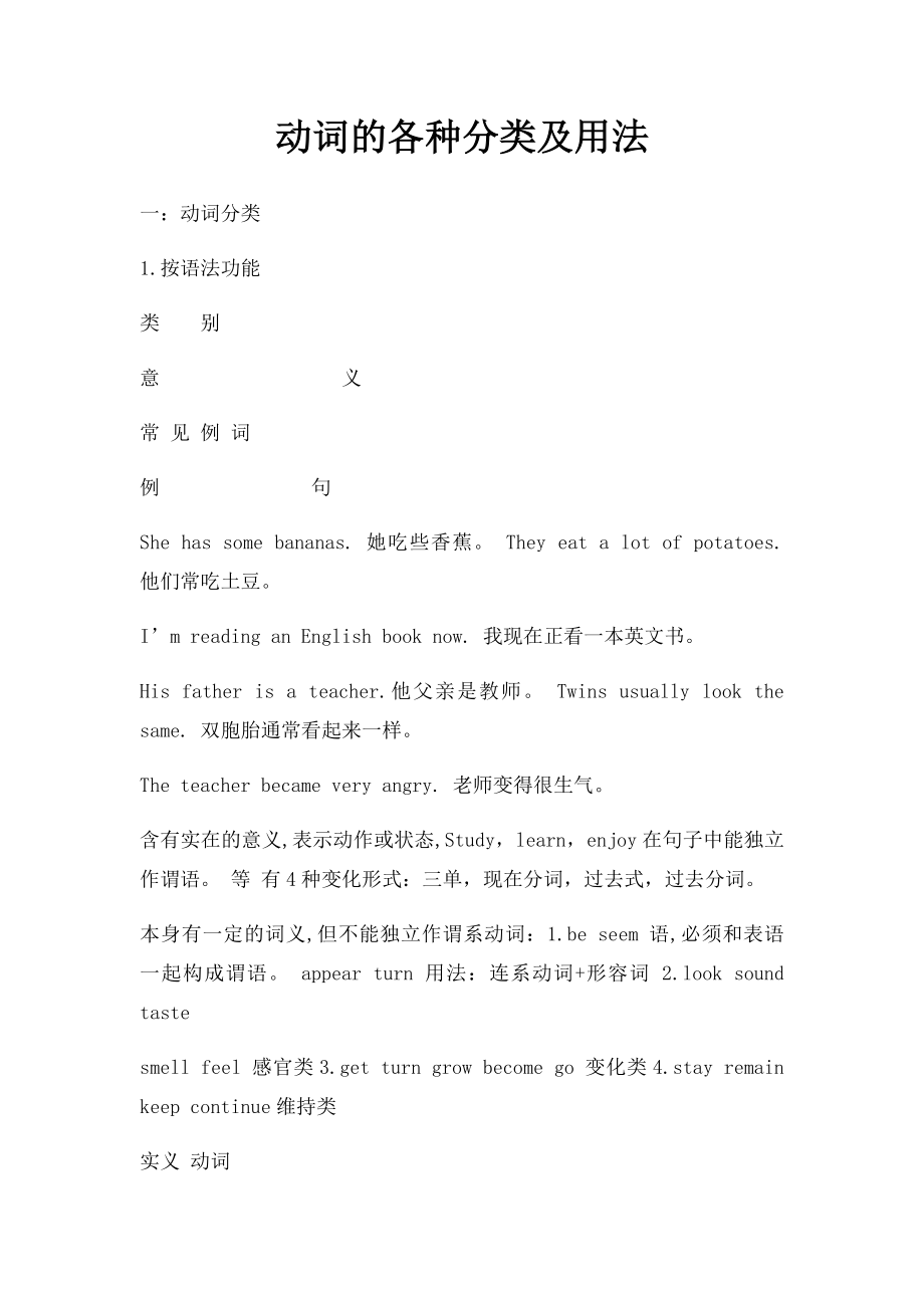 动词的各种分类及用法.docx_第1页