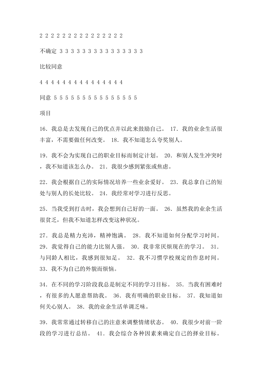 大学生心理适应性调查量表.docx_第3页