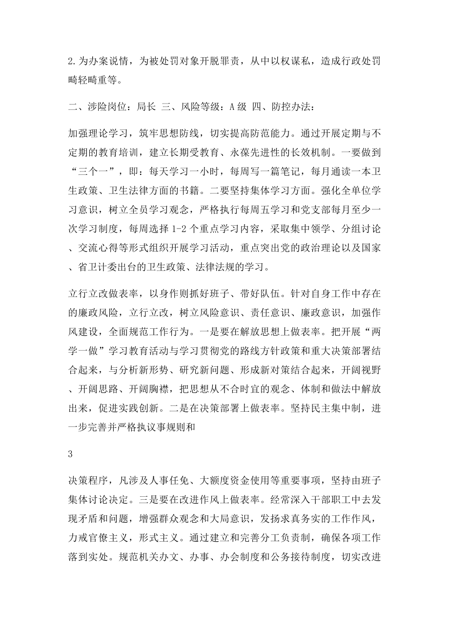 卫生监督局局长岗位廉政风险清单及防控办法.docx_第3页