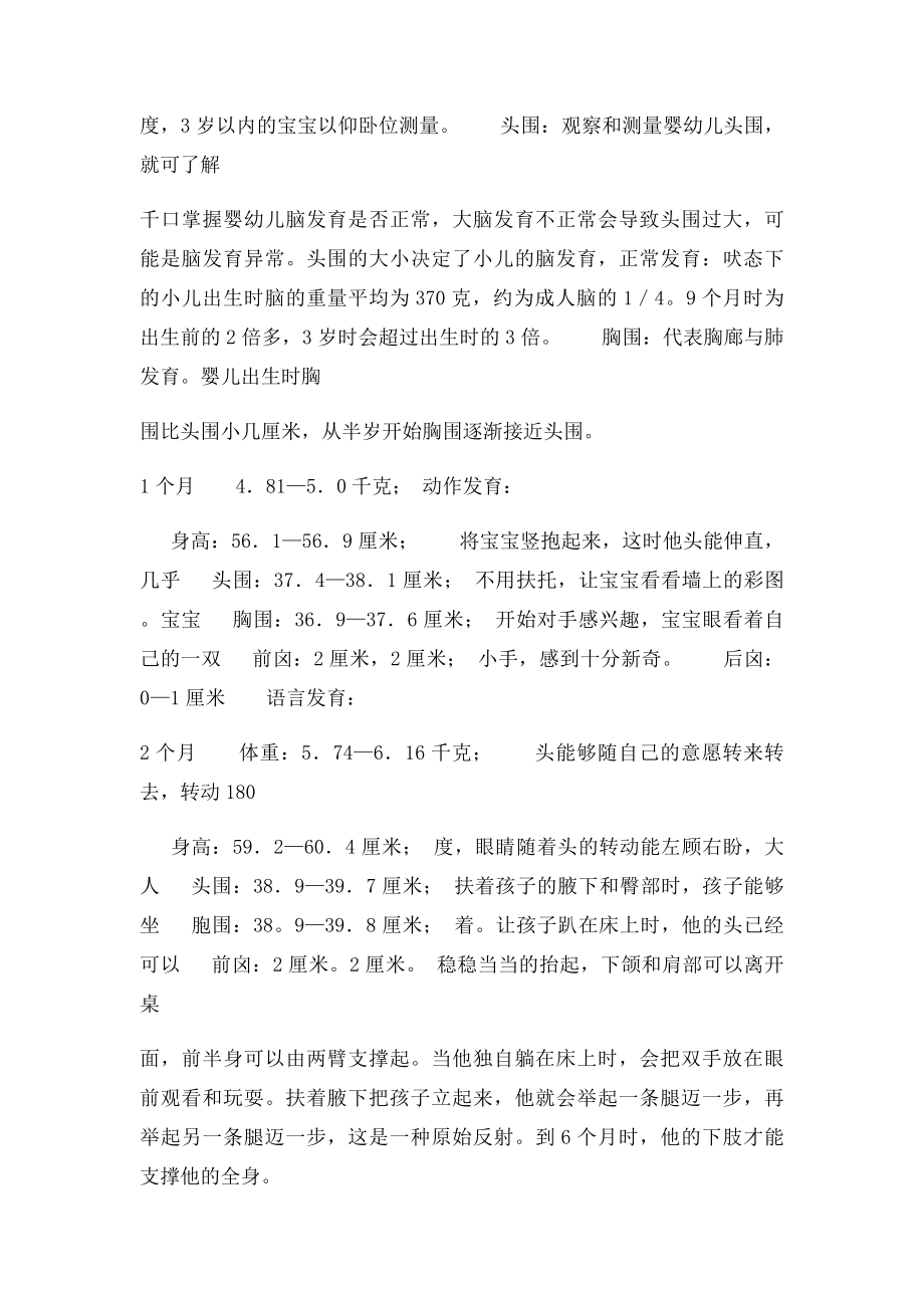 各阶段宝宝生长发育指的详细数值.docx_第2页