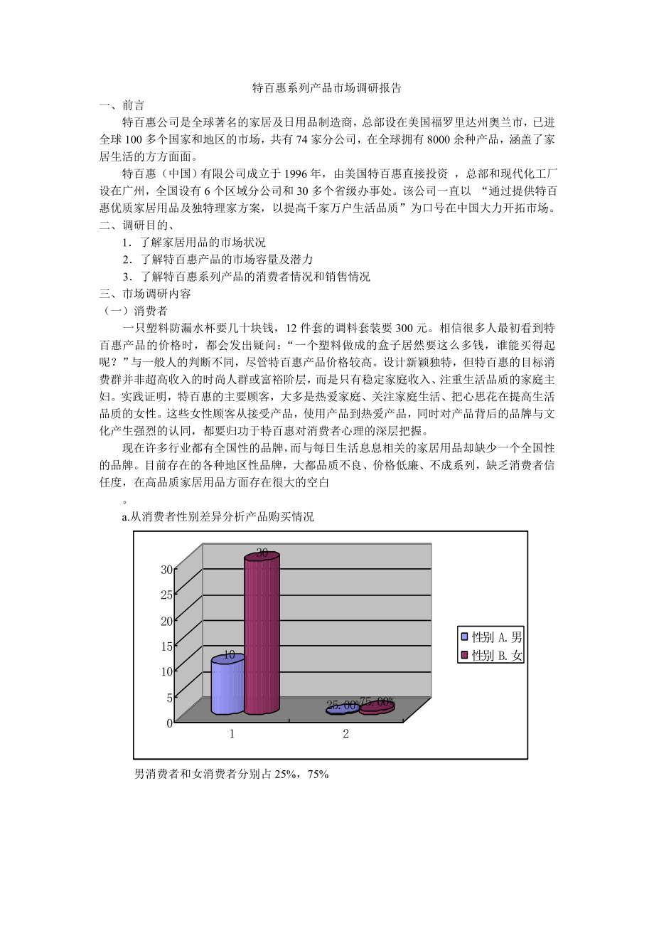 特百惠市场调研报告.doc_第1页