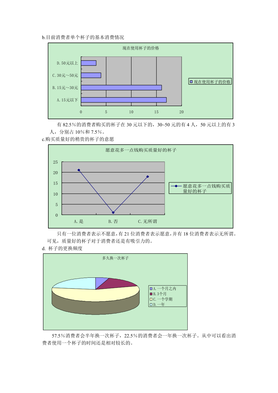 特百惠市场调研报告.doc_第2页