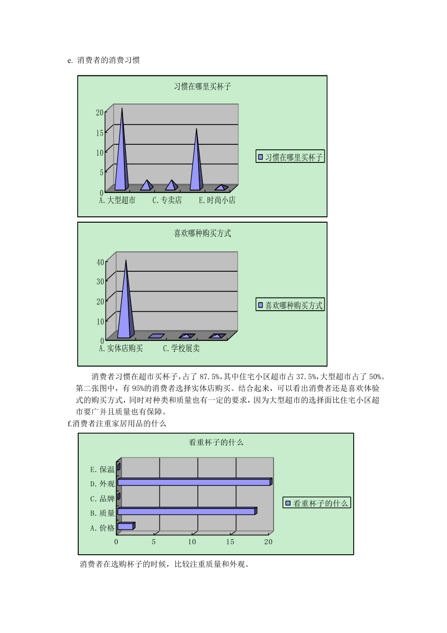 特百惠市场调研报告.doc_第3页