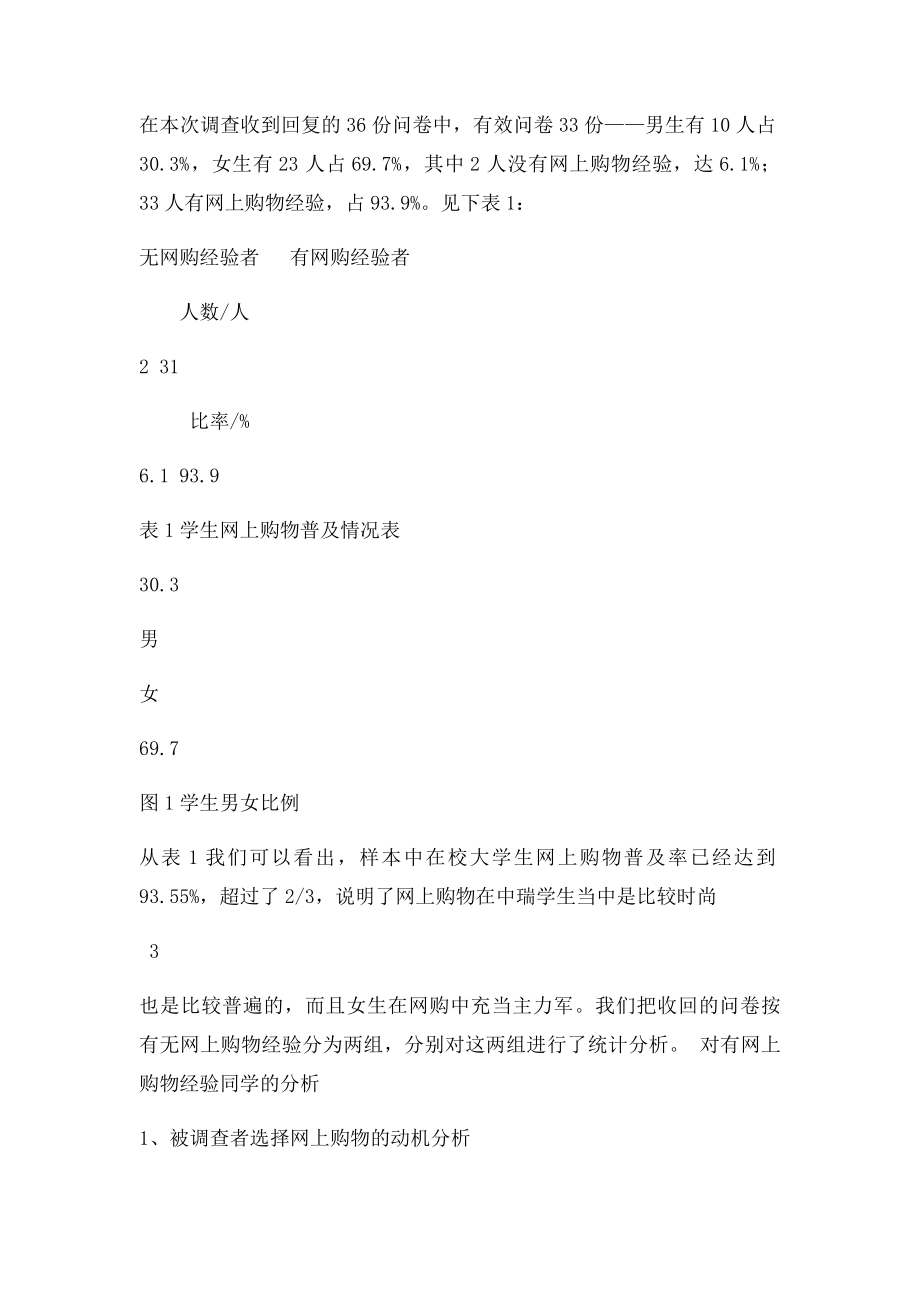 大学生网购调查报告.docx_第2页