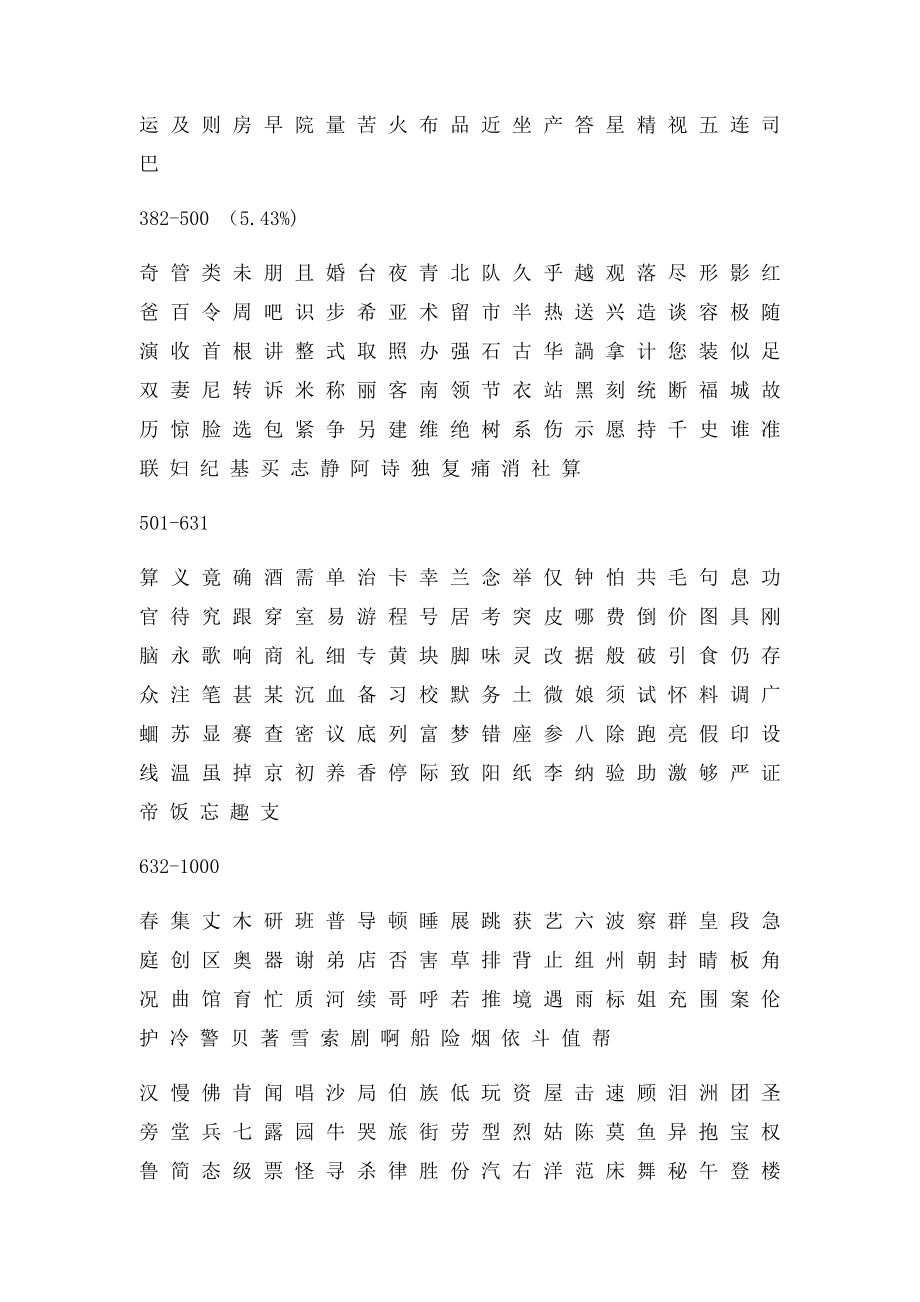 使用频率最高的汉字.docx_第2页