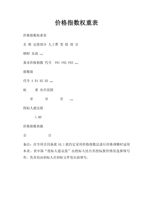 价格指数权重表.docx