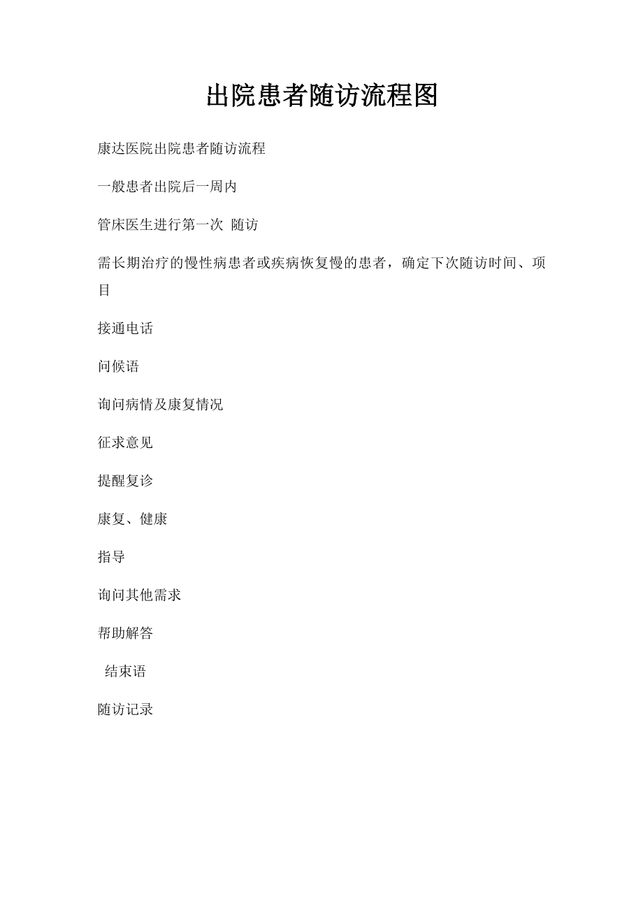 出院患者随访流程图.docx_第1页