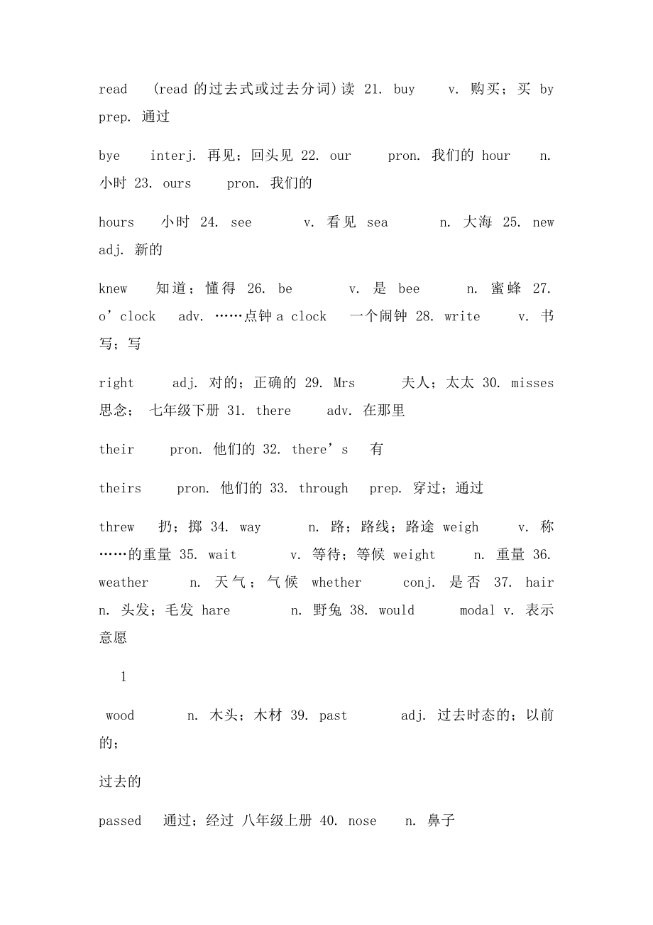 初中英语同音词归纳.docx_第2页