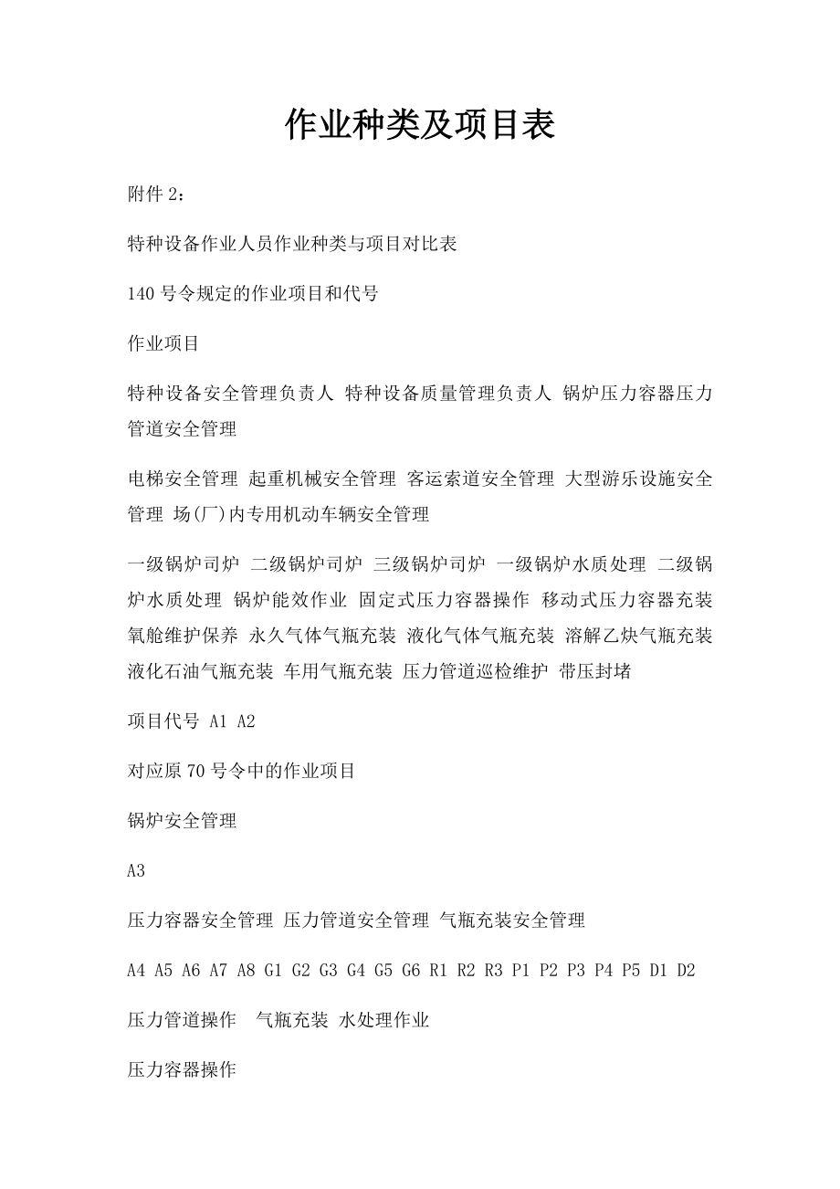 作业种类及项目表.docx_第1页