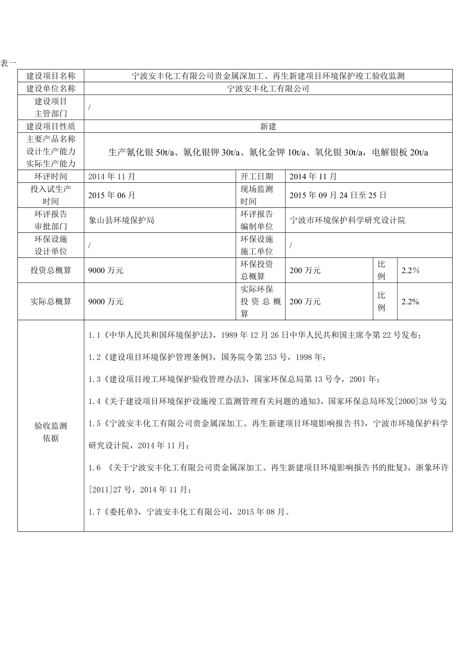 环境影响评价报告公示：贵金属深加工、再生新建项目环评报告.doc_第3页