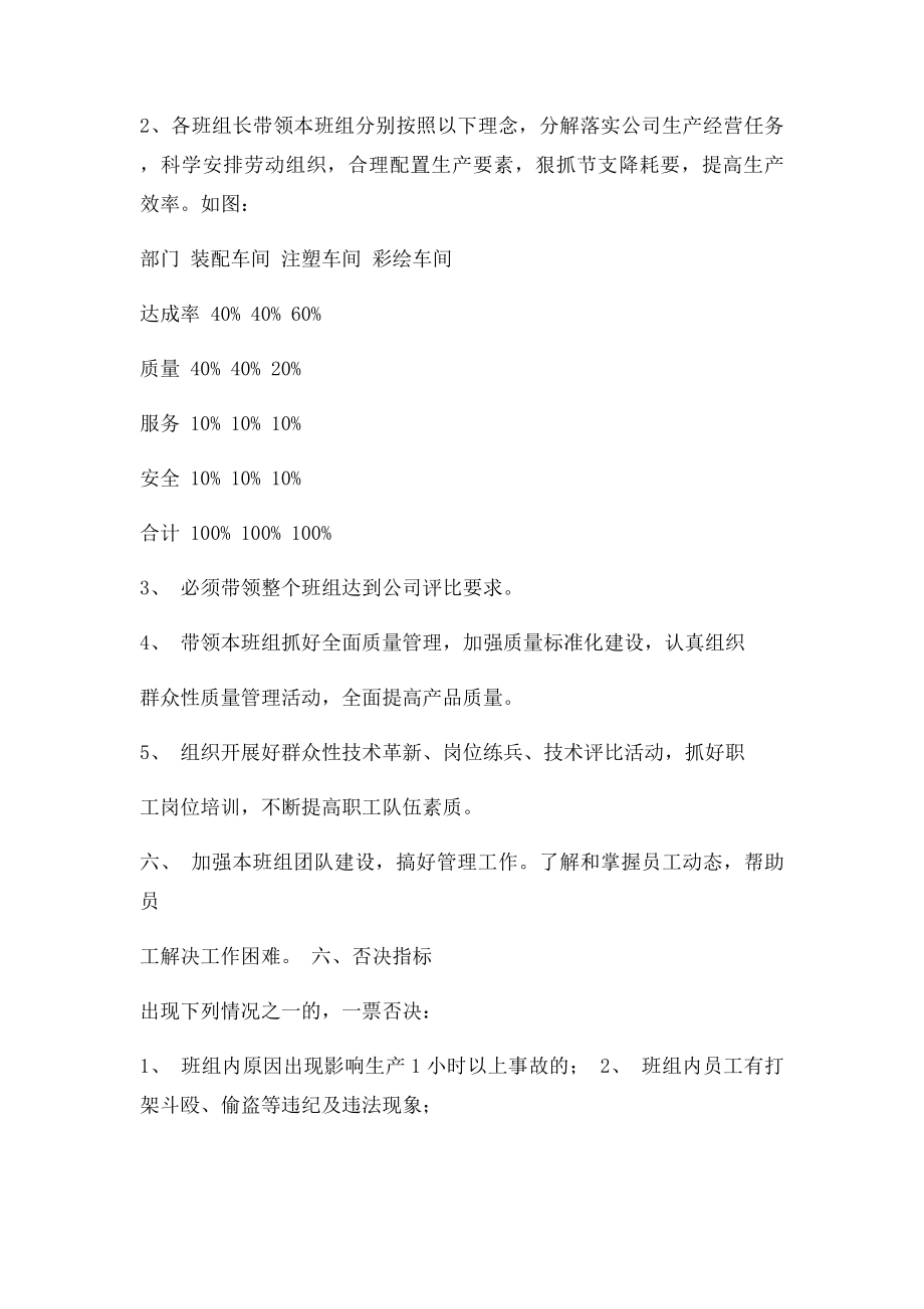 优秀班组长评选方案.docx_第2页